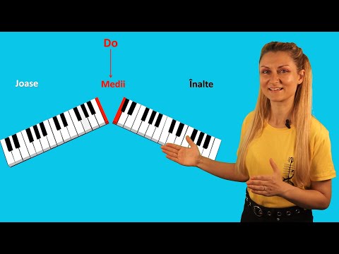 Portativul muzical - Poziția notelor muzicale pe pian - Educatie muzicală / Muzica si mișcare