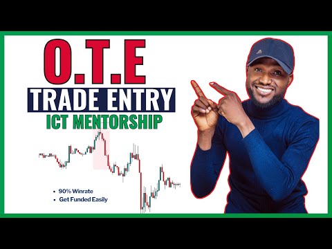Understanding ICT Optimal Trade Entry