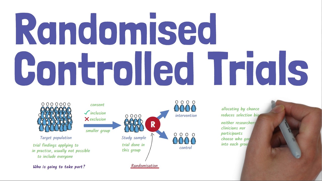 Randomised Controlled Trials  - An Introduction