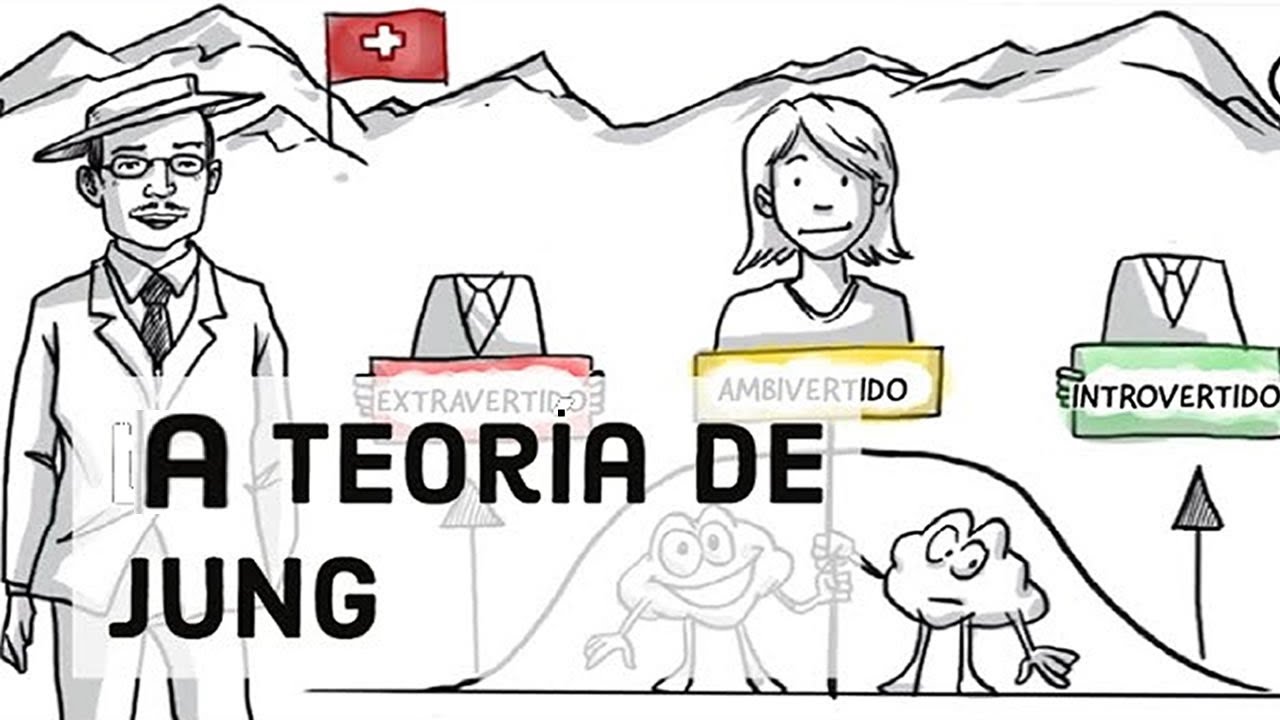 A Teoria de Carl Jung sobre Introvertidos, Extrovertidos e Ambivertidos