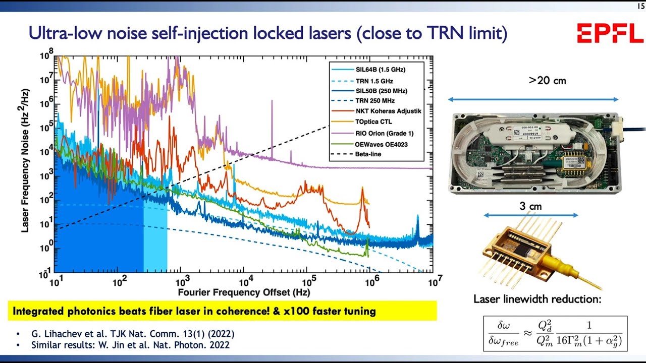 2025 PQE - Nest generation ultra low loss integrated photonics