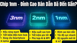 Explore 1, 2, 3nm Chips: The Ultimate Breakthrough in Technology!