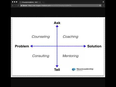 What's the difference between coaching and mentoring?