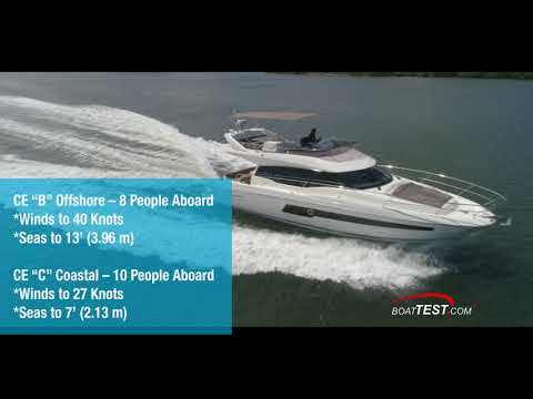 Prestige Yachts 460 Fly (2017-) Test Video - By BoatTEST.com