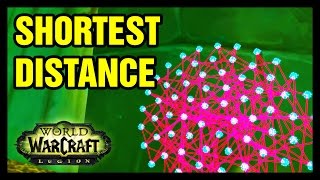 The Shortest Distance WoW Engineering