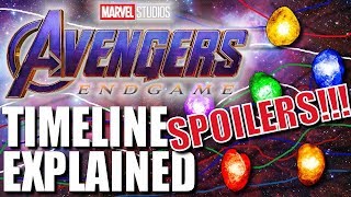 Avengers Endgame Timeline Explained (SPOILERS!)