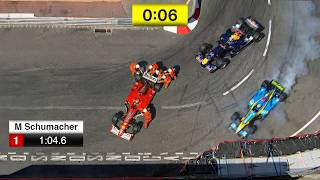 Dirtiest Moves In F1 History MQDEFAULT Thumbnail