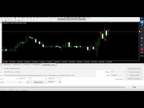 Video Revolution Martingale Pro