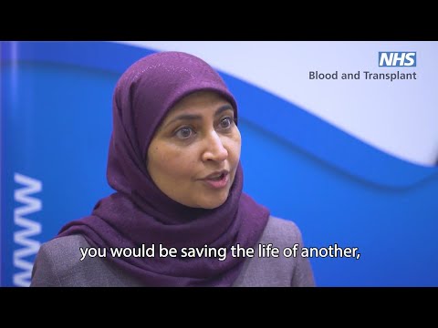 Perspectives on organ donation