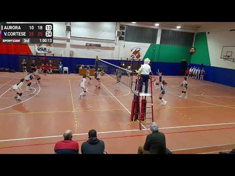 Aurora vs Villacorte - 13/03/2022