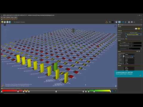 Lung Adenocarcinoma (3 Combined Studies) Sample Type Genomic Alterations - cBioPortal data in AVM