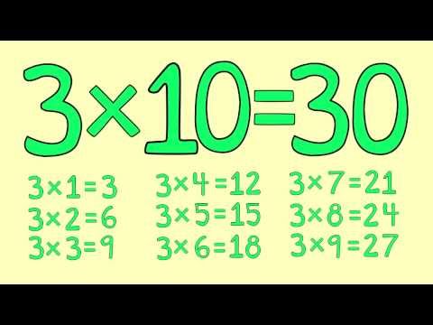 3 Times Table Song - Fun for Students - from 
