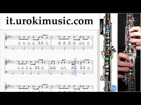 Corso di Oboe Katy Perry - Never Really Over Tablature Tab um-i-n276