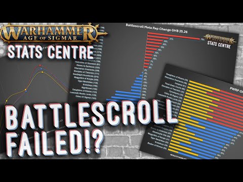 Shocking Stats Reveal The Top Warhammer Factions! Age of Sigmar 4