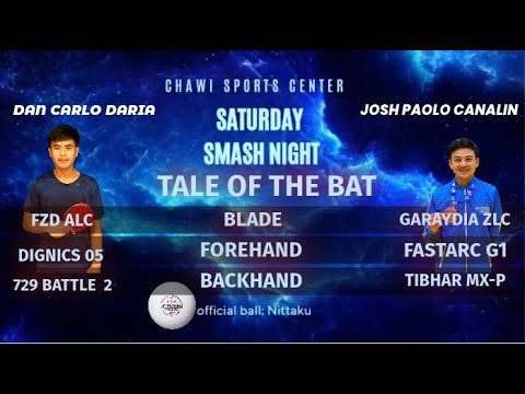 Dan Carlos Daria versus Josh Paolo Canalin. BATTLE OF THE YOUNG GUNS