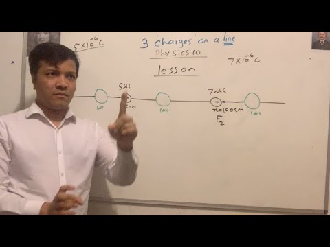 Physics Lesson # 20 : Force vectors between charges