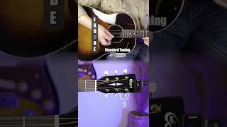 Guitar Tuner - Afinador de Violão (E A D G B E)