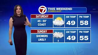 Full forecast with Meteorologist Kristina Shalhoup, April 16, 4 p.m.