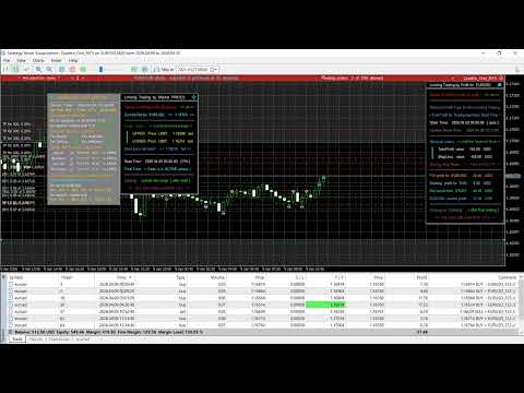Video Quattro Grid MT5