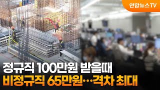 정규직 100만원 받을때 비정규직 65만원…10년 만에 격차 최대 / 연합뉴스TV (YonhapnewsTV)