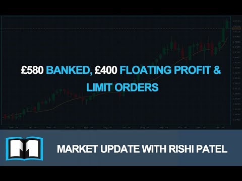 Market Update 15/02/2019, £580 Banked, £400 Floating Profit & Limit Orders