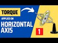 Torque About The Horizontal Axis For Counter Clockwise Spin Marine Gyro Compass Merchant Navy