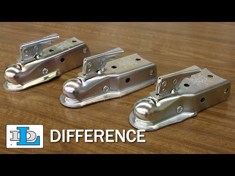Couplers - DL Difference