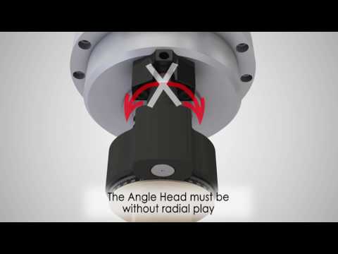 Angle head setup