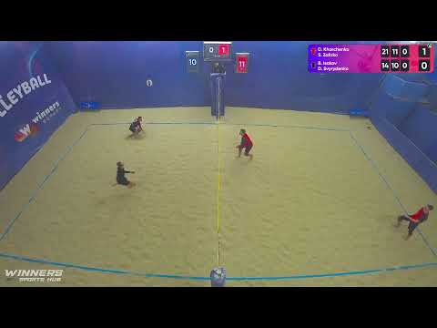 18:05 D. Kharchenko / S. Zalizko - B. Isakov / D. Svyrydenko 13.02.2023 | Winners Beach Volleyball