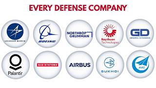 Every Defense Company Explained