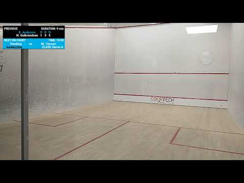 Court Court 7 - PSA Platinum Lysaker Open  - Rankedin