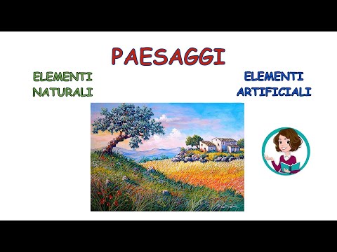 Paesaggi: elementi naturali e antropici (Geografia)