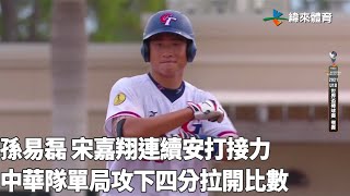 [心得] U18 對美國四分大局