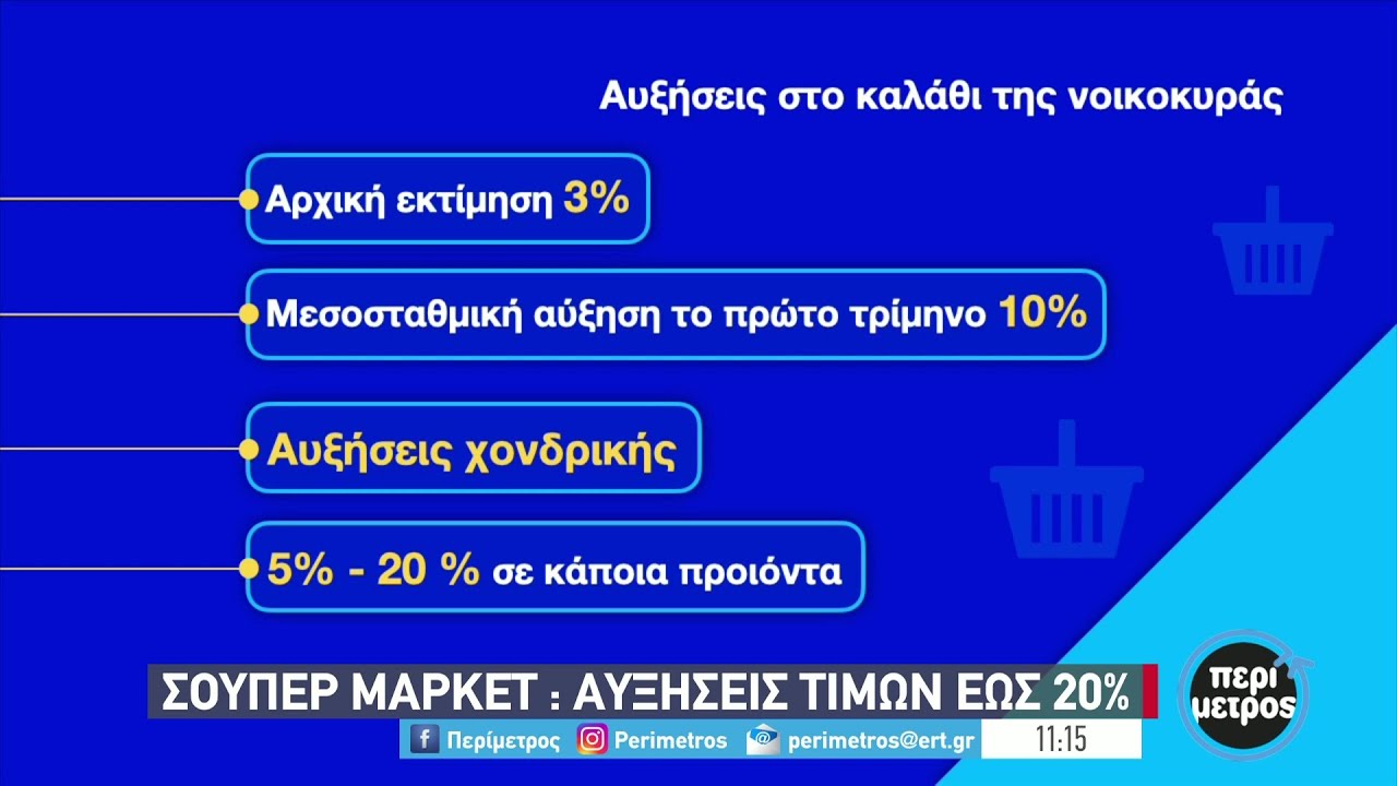 Αυξήσεις έως 20% στις τιμές των τροφίμων στα σούπερ μάρκετ | 14/01/2022 | ΕΡΤ