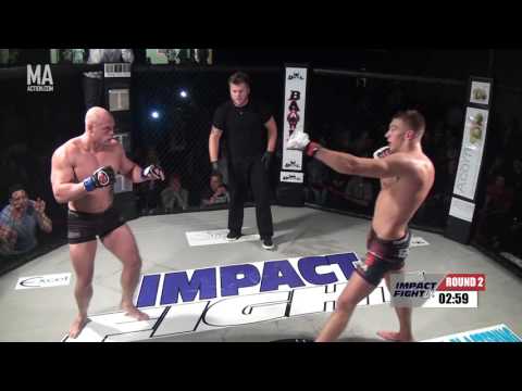 IMPACT FIGHT UK 6 - Daniel Beckwith vs Mateusz Laskowski