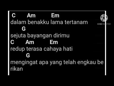 Chord semua tak sama By Padi