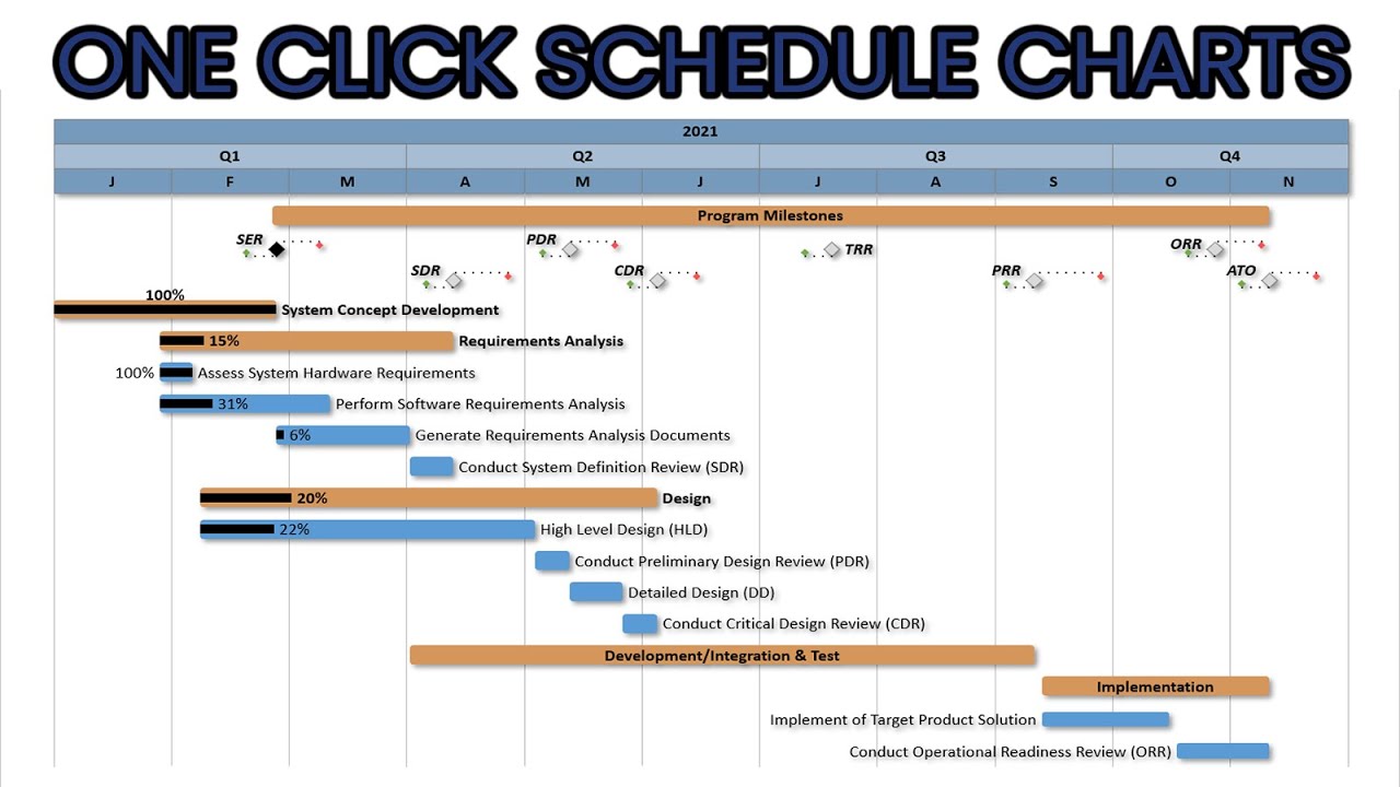SSI PRESENTATION PROFESSIONAL