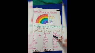 Easiest  Way  To  Remember→ THE  SEVEN  COLOURS  OF  RAINBOW🌈#shorts#youtubeshorts#rainbow#studytip