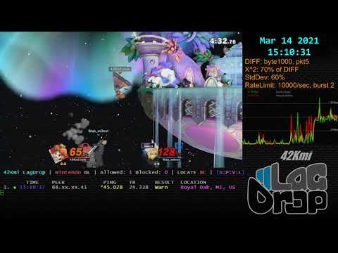 @LagDrop #SmashBros - 2021-03-14 - 11.0.0 - Blak_m0nst [Royal Oak, MI, US] lag
