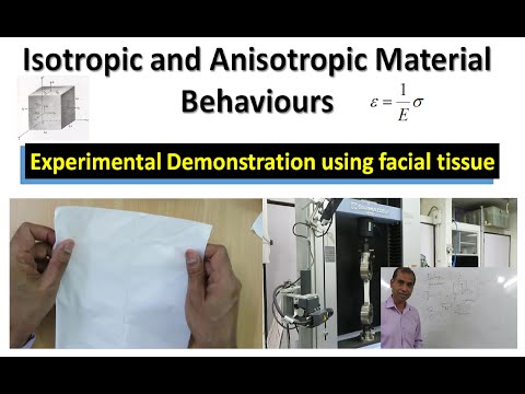 Isotropic and Anisotropic Behaviours of Materials