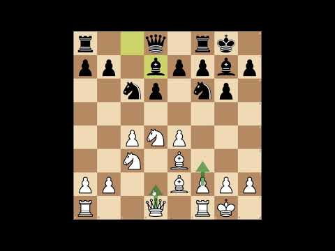 Master the Maróczy Bind and Dominate the Sicilian Defense