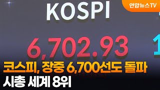 코스피, 장중 6,700선도 돌파…시총 세계 8위 / 연합뉴스TV (YonhapnewsTV)