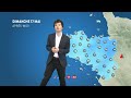 La météo de votre dimanche 17 mai 2026