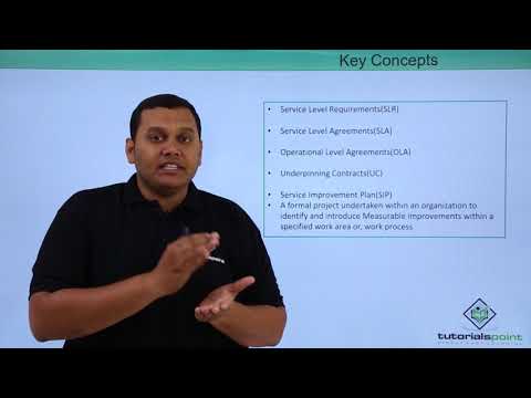 YouTube video about Why Good Service Level Management is Key to Quality Service