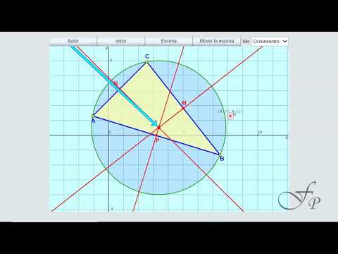 Mediatrices de un triángulo, el Circuncentro