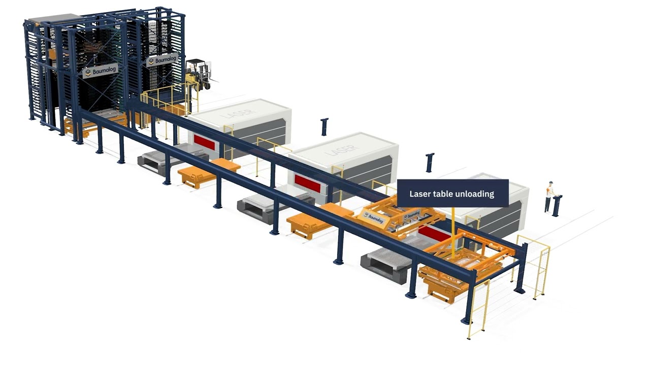 SmartFlow System — intelligent logistics for modern manufacturing