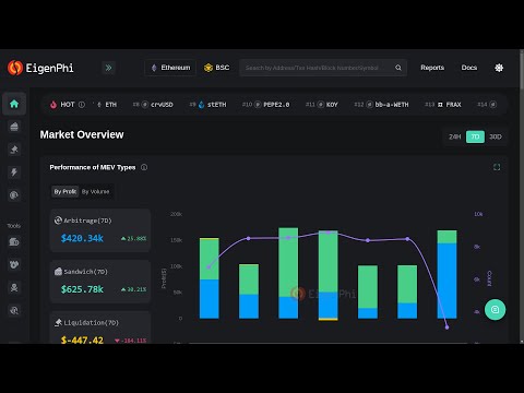 3 Tools to Debug Ethereum Transactions