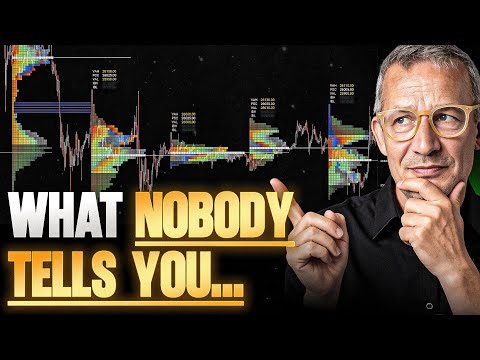 Market Profile: How Trading World Champions REALLY read the Market!