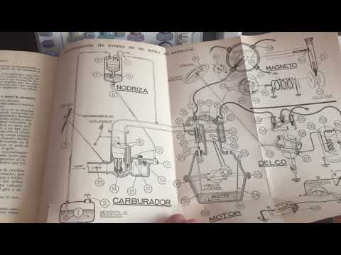 Arias Paz manual del automovil primera Edición 1940