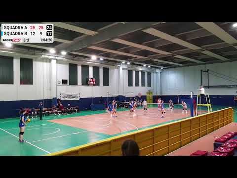 Serie D  Audax Corsico vs Pol. Coop Novate - 28/04/2022